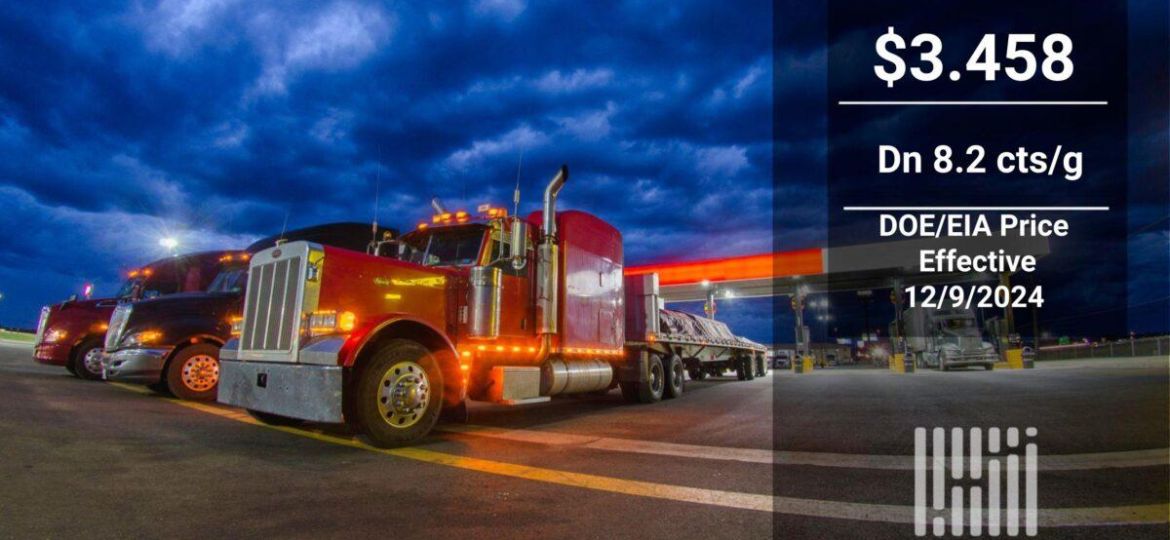 Benchmark diesel’s slide continues; dollar’s strength now a key factor